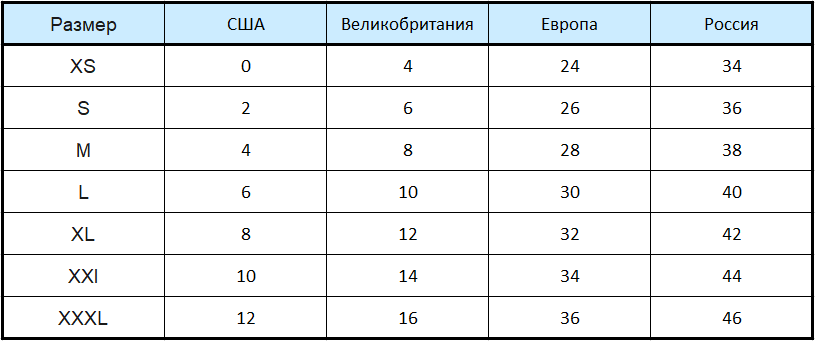 Таблица размеров джинсов для женщин