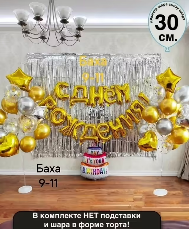Воздушные шары «с днём рождения»