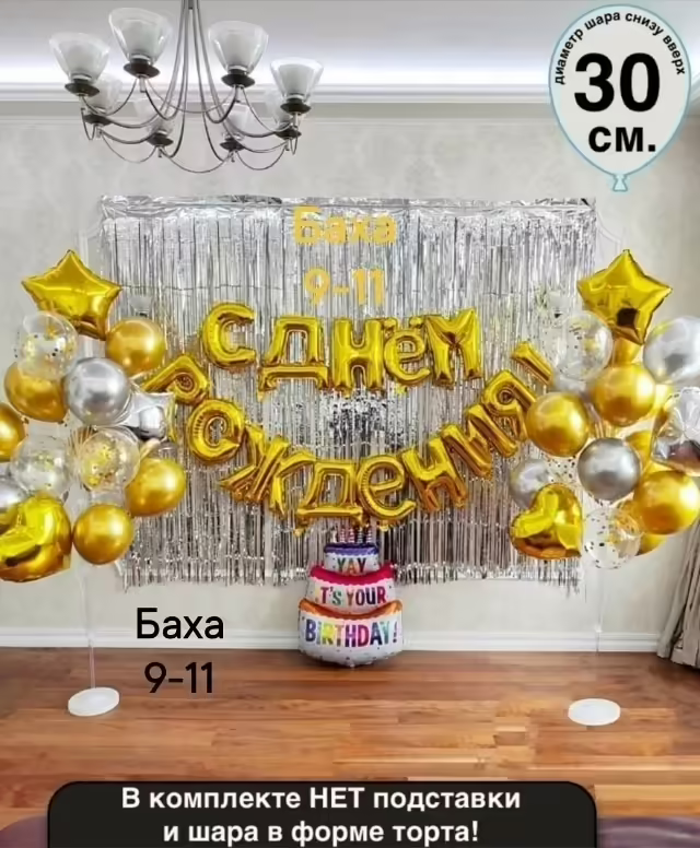 Воздушные шары «с днём рождения»