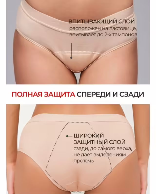 Женские трусы