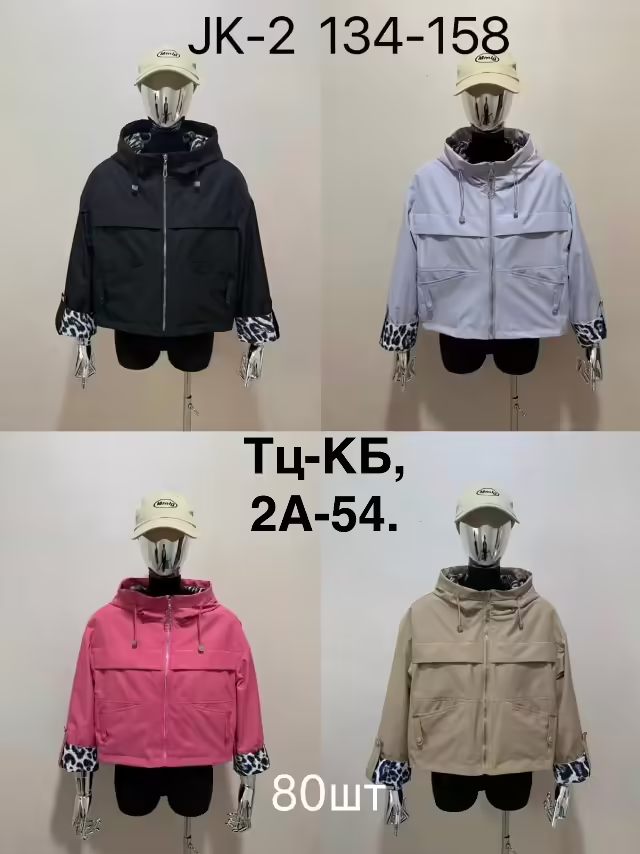Супер детские ветровки