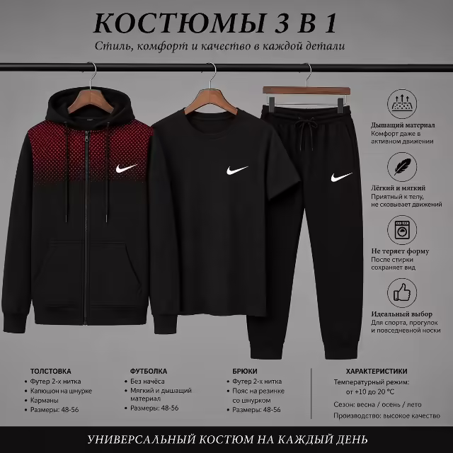 Мужские костюмы тройки