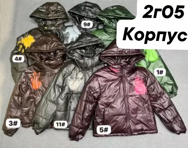 Женские куртки
