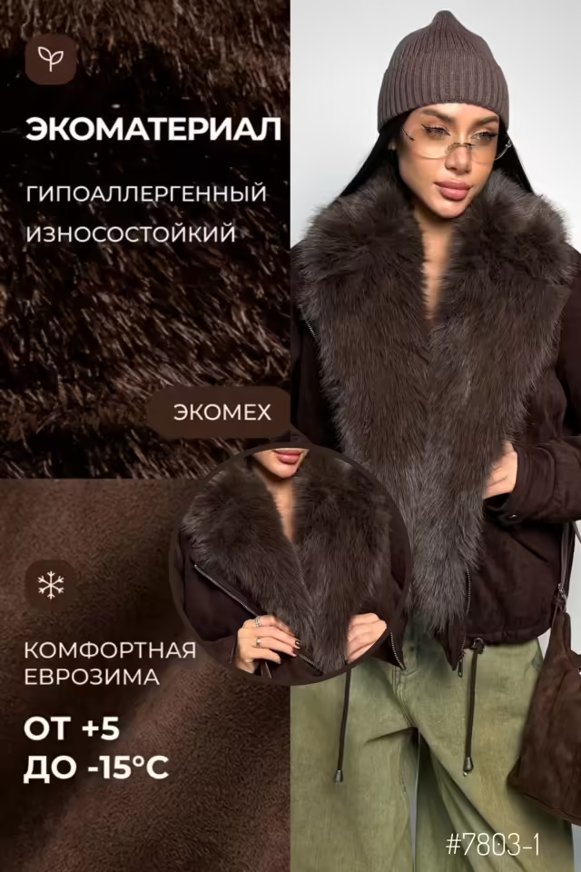 Зимние женские куртки