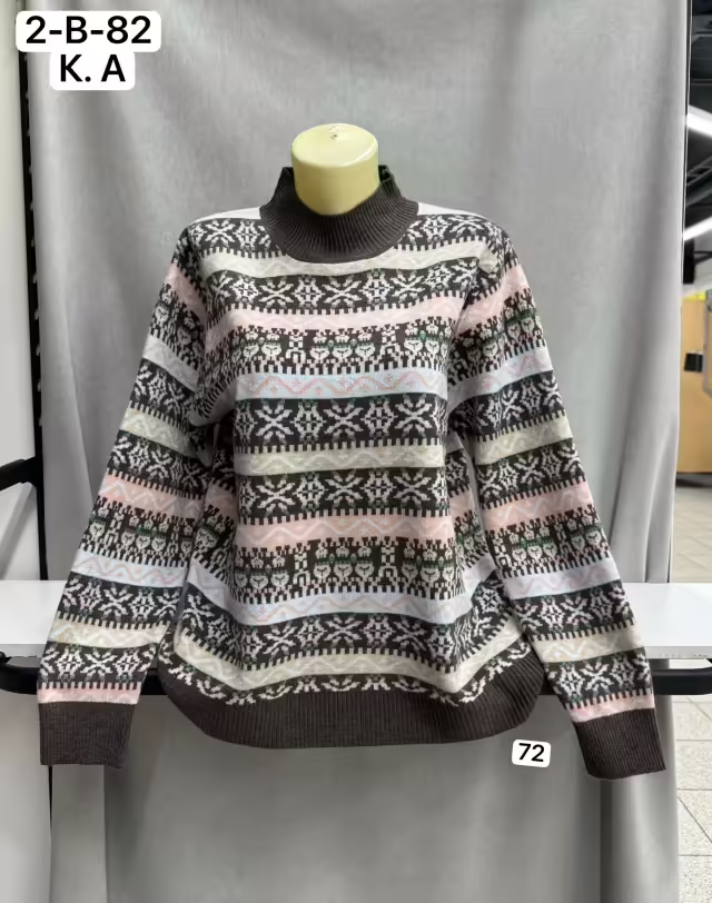 Стильные женские свитера