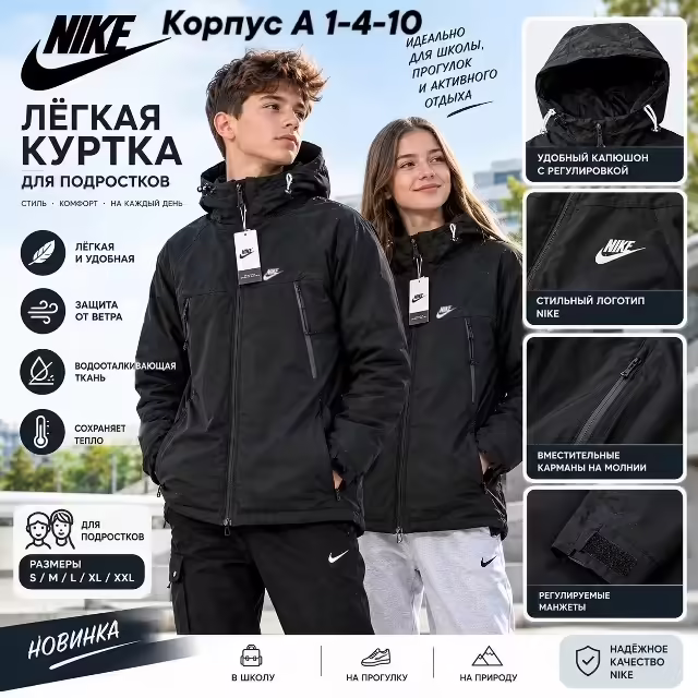 Стильные мужские куртки