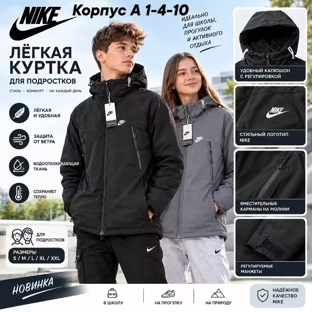 Стильные мужские куртки