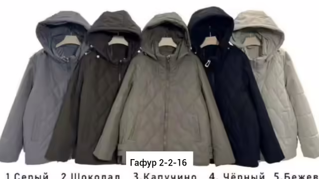 Осенние женские куртки