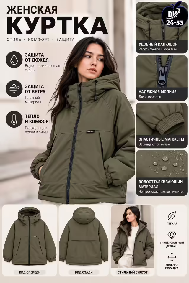 Стильные женские куртки. фото 2
