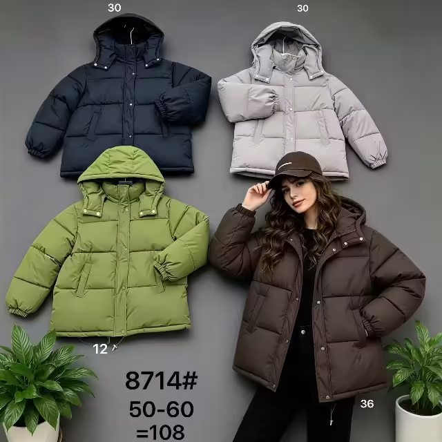Зимние женские куртки
